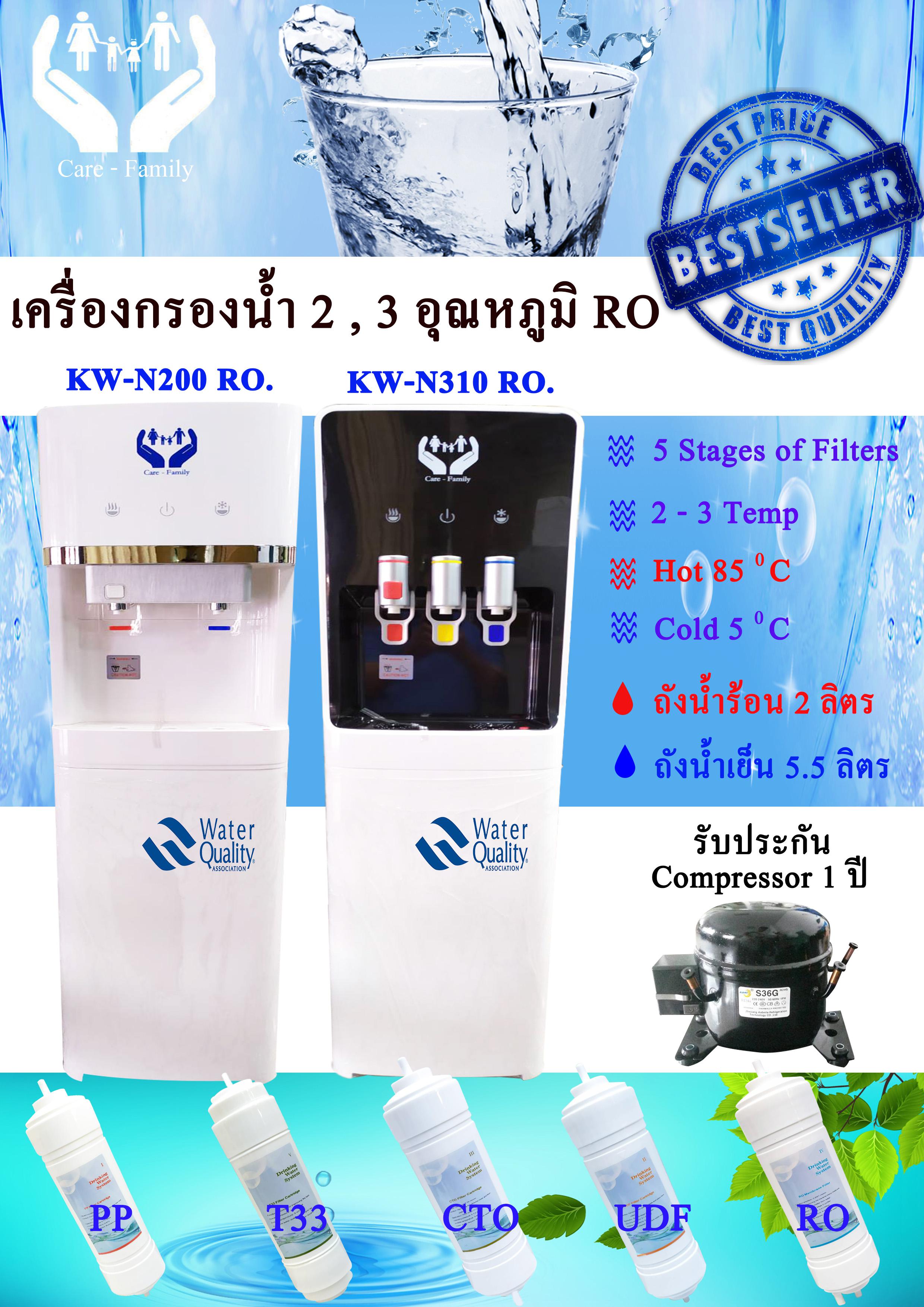 เครื่องกรองน้ำ 3  อุณหภูมิ RO.KW-N310 RO