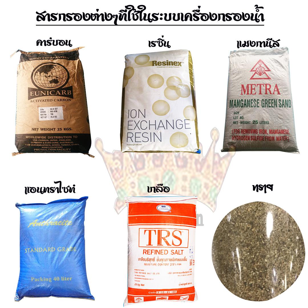 สารกรองเรซิ่น RESIN 1 ลิตร 