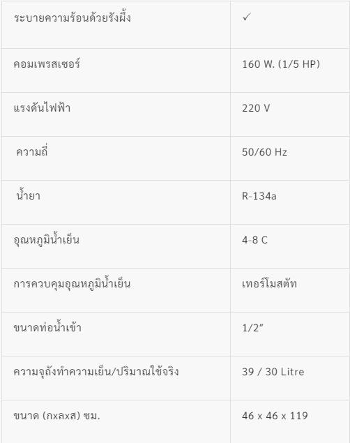 เครื่องทำน้ำเย็น 2 ก๊อก