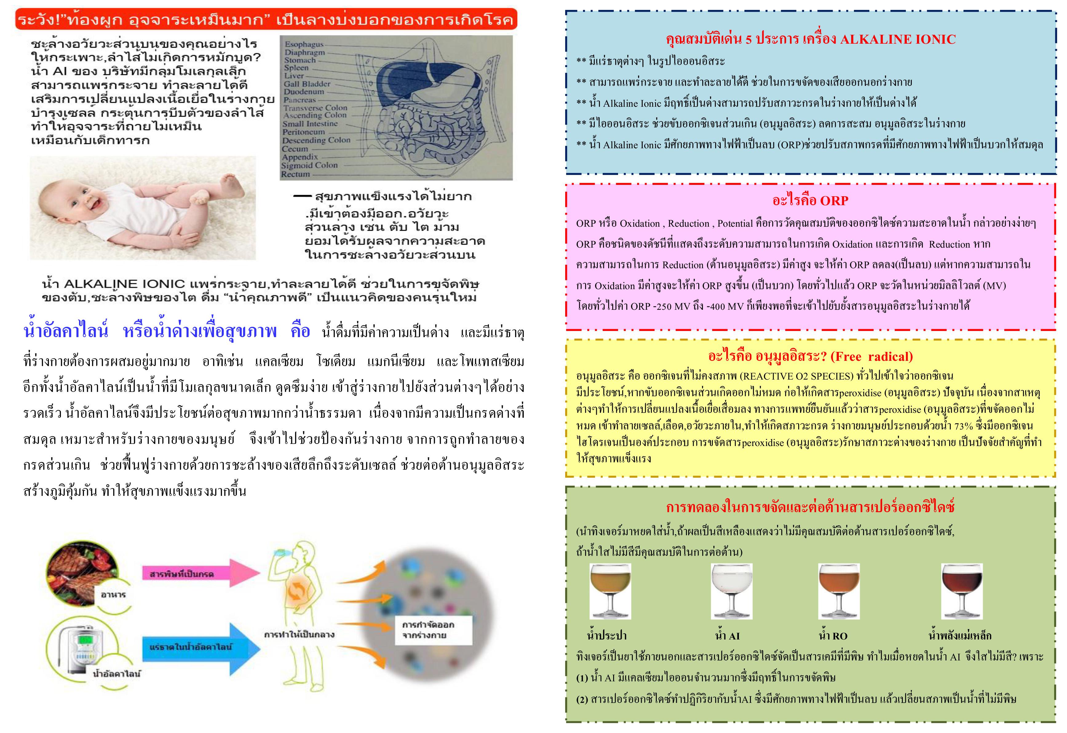 เครื่องกรองน้ำ อัลคาไลน์ AI-240 , AI-636