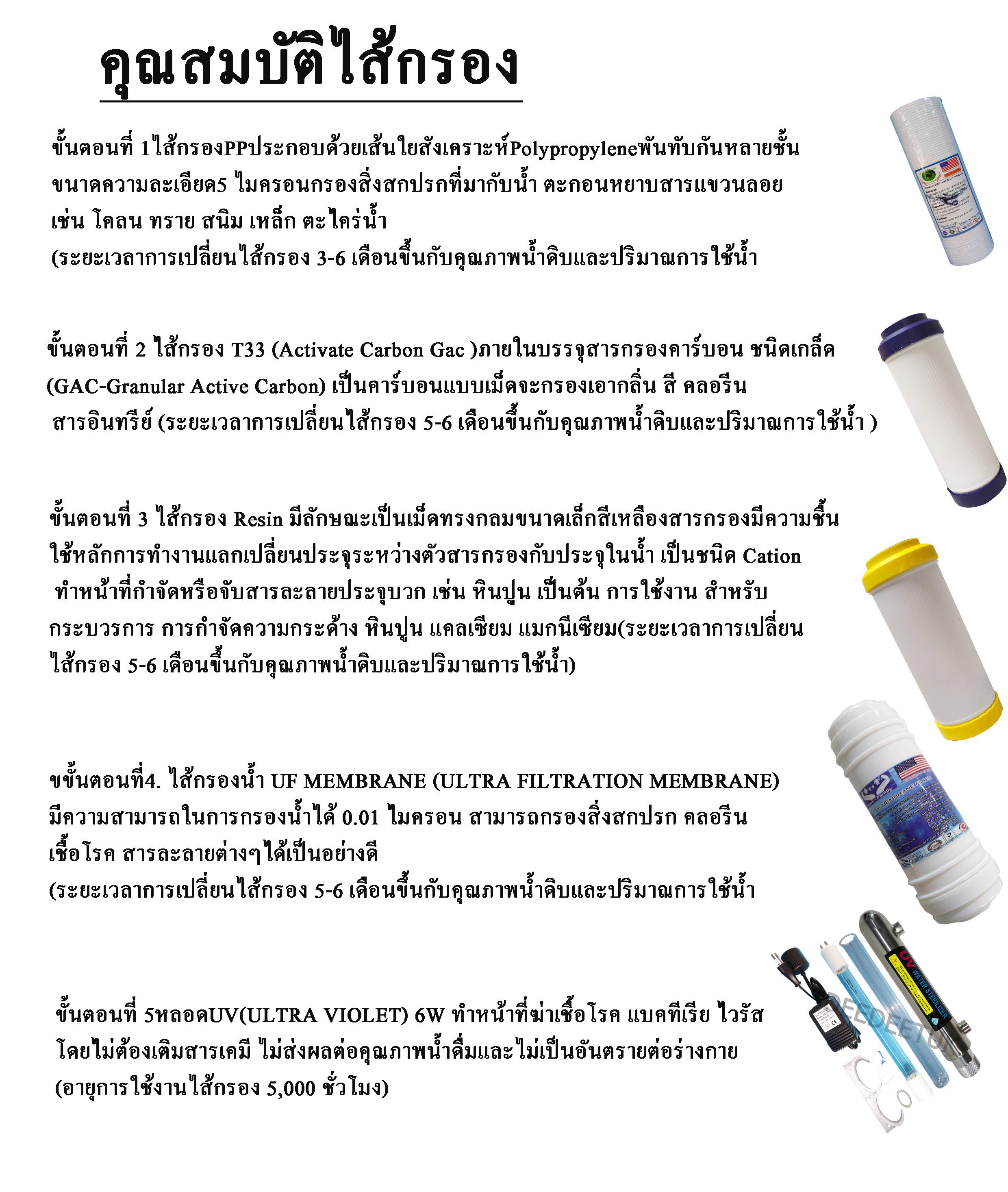  5 ขั้นตอน 10 นิ้ว UF +UV 